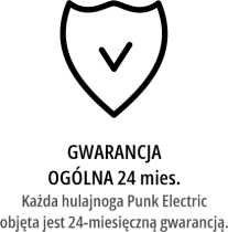 gwarancja